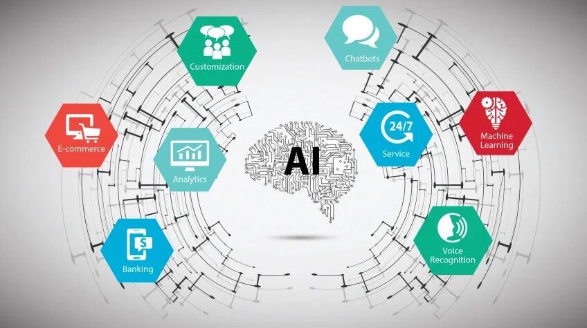 How Free AI Writing Software Enhances Content Creation for Businesses?